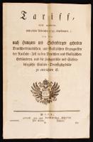 1795 Vámrendelet a Magyarországba és Erdélybe behozható árukról, 34 p. / Regulation on the tolls of the incoming products to Hungary and Transylvania