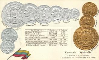 Venezuela - Set of coins, currency exchange chart Emb. litho