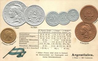 Argentinien, Argentina - Set of coins, currency exchange chart Emb. litho