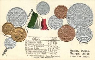 Mexico - Set of coins, currency exchange chart Emb. litho