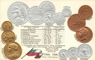 Chile - Set of coins, currency exchange chart Emb. litho