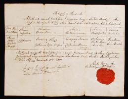 1840 Szabadbattyán, Születési anyakönyvi kivonat szép viaszpecséttel