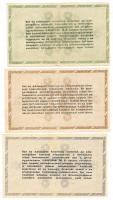 1946. 10.000AP + 50.000AP + 500.000AP (2x) mindegyik "Magyar-Olasz Bank R.T. Ráday utcai fiókja...