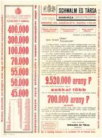 cca 1940 Schwalm bankház sorsjáték sorsjegy T:I + hirdetmény, reklámplakát és levelezőlap