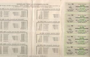 1941 Állami nyereménykölcsön Államadóssági kötvény 100 Pengőről