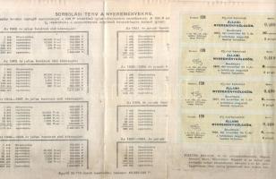 1941 Állami nyereménykölcsön Államadóssági kötvény 50 Pengőről