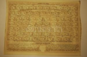 1917 Hadsegítési és népjóléti kölcsön 40 Koronáról