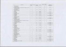 1944 Közigazgatási Vöröskereszt bélyegek, hátoldalán táblázat (színes fénymásolat)