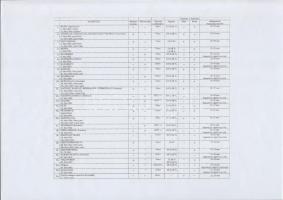 1944 Közigazgatási Vöröskereszt bélyegek, hátoldalán táblázat (színes fénymásolat)