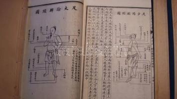 Arany tükör. A hagyományos kínai orvoslás Qianlong császár idejében összeállított és a köztársaság k...