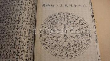 Arany tükör. A hagyományos kínai orvoslás Qianlong császár idejében összeállított és a köztársaság k...