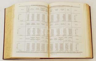 Budapest székesfőváros statisztikai és közigazgatási évkönyve XVI. évf., 1928. Szerk.: Illyefalvi I....