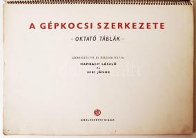 Hambach László-Hiki János(szerk.): A gépkocsi szerkezete (oktató táblák). Bp., 1953, Közlekedési Kia...