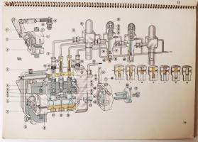 Hambach László-Hiki János(szerk.): A gépkocsi szerkezete (oktató táblák). Bp., 1953, Közlekedési Kia...