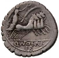 Római Birodalom / Róma / Quintus Antonius Balbus Kr.e. 83-82. Denar Ag (3,83g) T:2-,3
Roman Empire /...