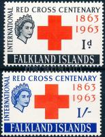 Red Cross set, Vöröskereszt sor