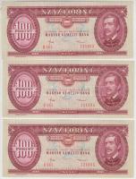 1984. 100Ft (5x) sorszámkövetők T:I