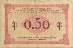 Vegyes: Német Birodalom / Weimari Köztársaság / megszállt (francia) Rajna-vidék / Francia-belga vasú...