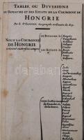1692 Faillot - Sanson: A Magyar Birodalom fő település jegyzéke (Repertórium). Rézmetszet, a lapszél...