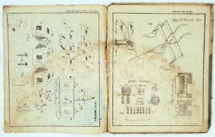 cca 1830-1840 a Közhasznú Honi Vezér Kalendárium egy számának tartalomjegyzéke, a végén különféle ko...