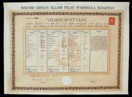 1927 Budapest, a Magyar Királyi Állami Felső Ipariskola végbizonyítványa, izraelita vallású tanuló r...