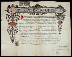 1897 Budapest, a Magyar Királyi József-Műegyetem gépészmérnöki kinevező oklevelének díszes kiállítású hiteles másolata