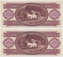 1995. 100Ft (2x) sorszámkövetők T:I