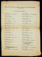 cca 1950 Magyar Képzőművészek és Iparművészek szövetsége szakosztályának névjegyzéke (festő szakosztály) névvel, címmel Bán Bélától Vörös Gézáig. 4 gépelt oldal.