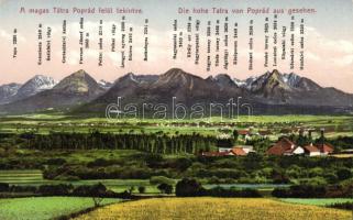 Tátra, Poprád felül, hegycsúcsok, kiadja Földes Samu / mountain peaks