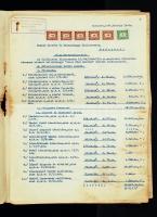 1947 Budapest, Gellérthegyi Orosz Hősi emlékmű keresetkimutatás, A Ferencsik építési vállalat  dokumentzáció kb 10 lapon