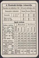 cca 1900-1930 Piatnik Nándor és fiai, Budapest, A Kontakt-bridge írásmódja, kártyalap