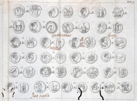 Josef Hilarius Eckhel Abbe: Kurzgefasste Anfangsgründe zur alten Numismatik. Wien, 1786. Joseph Edel...