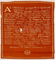 cca 1930 Magyar Szemle c. újság nagyméretű plakátja. Szakadásokkal 60x90 cm