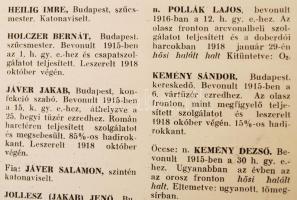 Hegedűs Márton (szerk.): A magyar hadviselt zsidók ARANYALBUMA az 1914-1918 világháború emlékére. I....