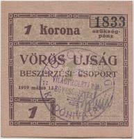 Budapest / Vörös Újság 1919. 1K felülbélyegzett T:I-