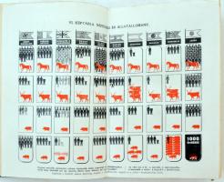 Juhász Vilmos: Nyersanyagháború. 12 színes táblamelléklettel térképpel és szöveg-képekkel. Bp., 1940...