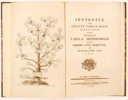 Sententiae tam inclytae tabulae regiae judicariae quam excelsae tabulae septemviralis contra criminis laesae majestatis, seu perduellionis reos latae. Pestini, 1795. Landerer. A kiadvány a Martinovics-féle összeesküvés résztvevői ellen hozott bírói határozatokat tartalmazza, többek között Martinovics Ignác, Kazinczy Ferenc, Batsányi János ítéleteit. Restaurált, kopottas későbbi félvászon kötésben, egyébként jó állapotban.