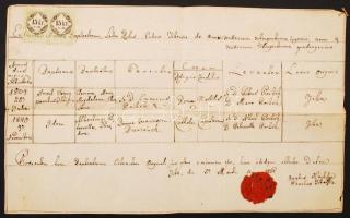 1858 Tiba (Felvidék) házassági anyakönyvi kivonat a plábáni a pecsétjével 2x15kr CM okmánybélyeggel