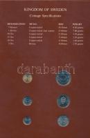 Svédország 1983. 5ö - 5K 6klf db, forgalmi szett felbélyegzett kartonlapon T:1,1-
Sweden 1983. 5 Öre...