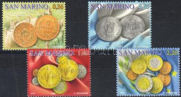 Münzen Satz mit Rand, Érmek ívszéli sor, Coins margin set